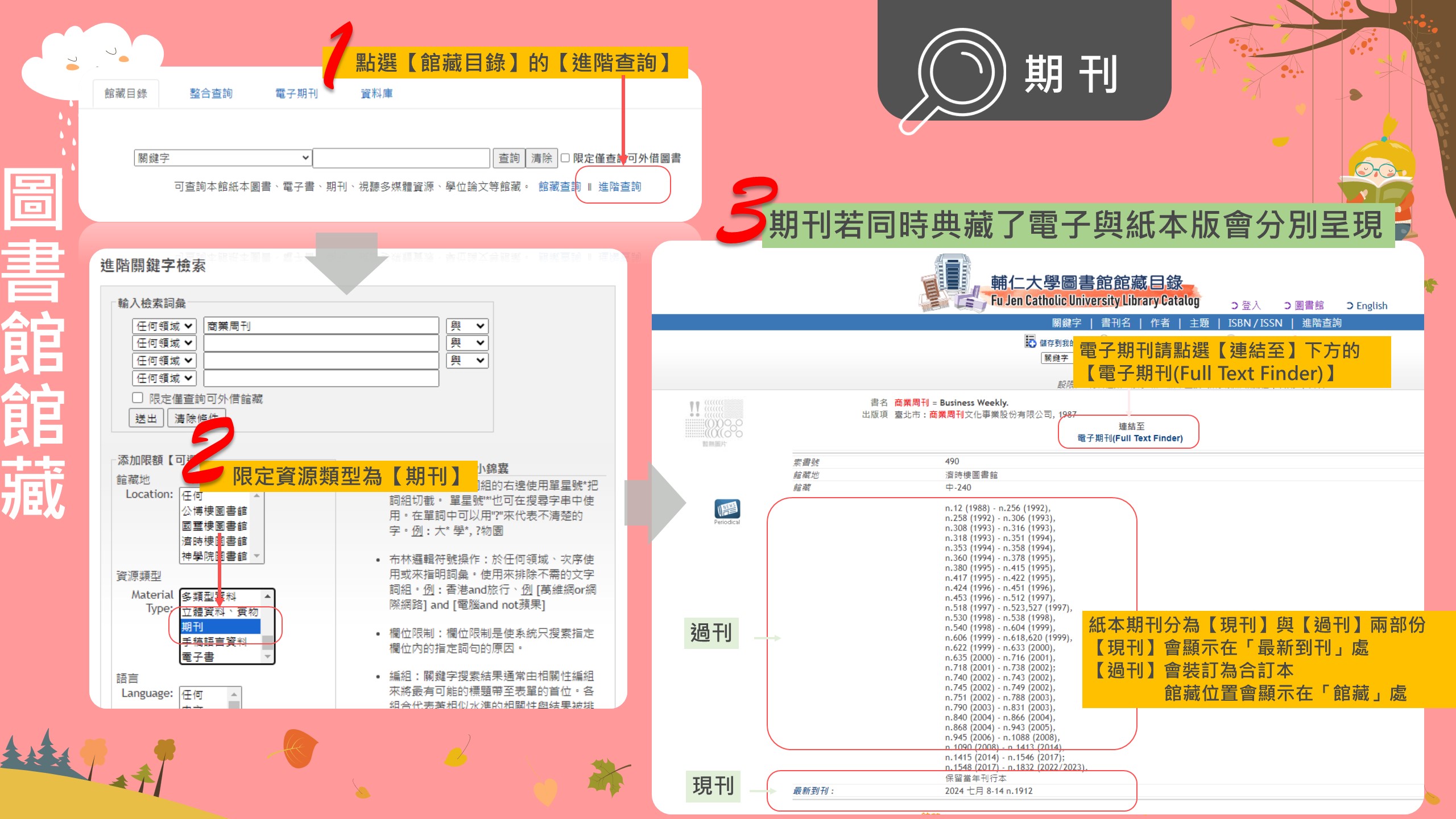 新生圖書館使用指南-期刊